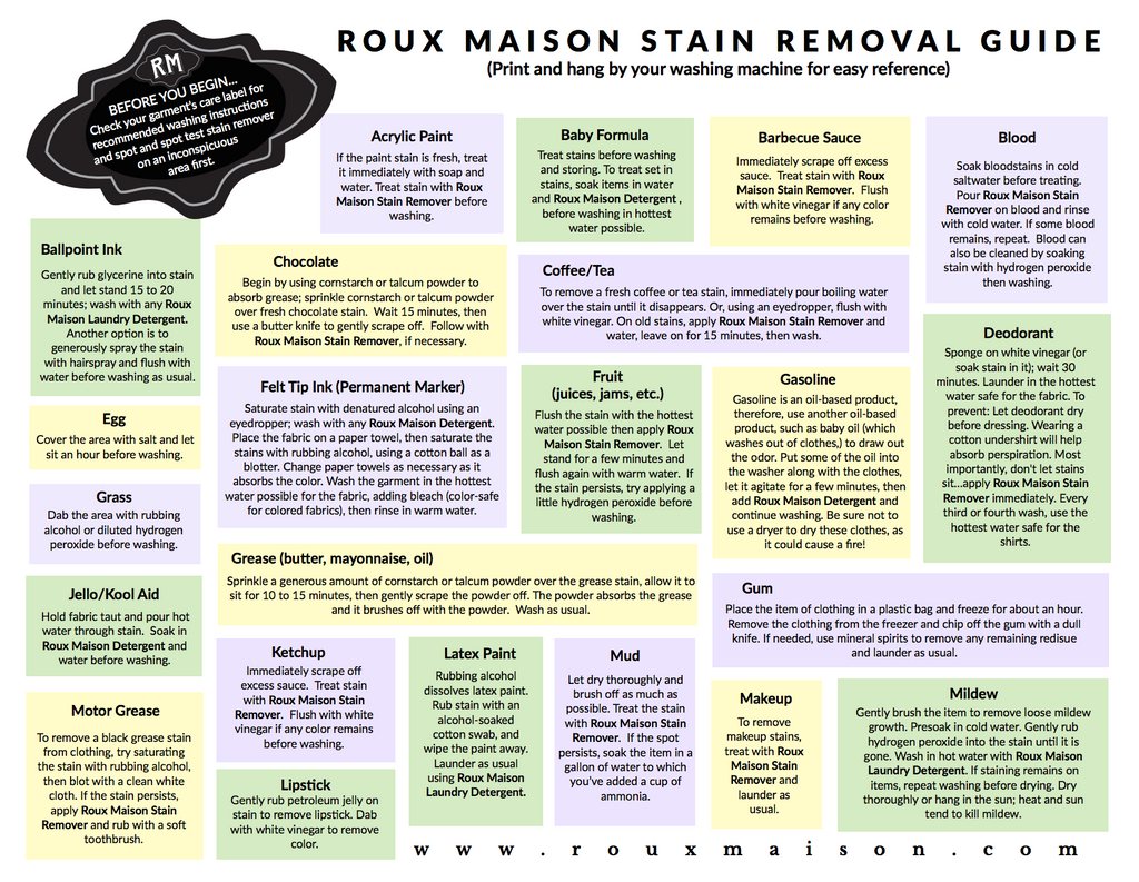 Stain Removal Guide